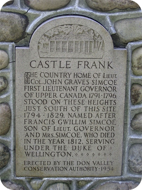 Plaque Photo