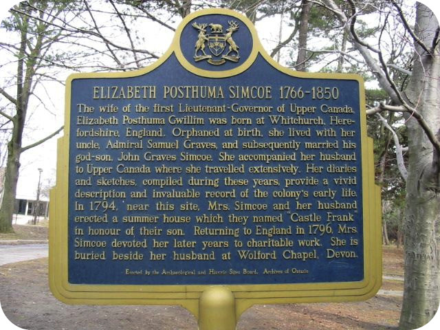 Plaque Photo
