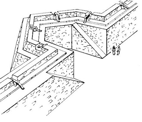 Bastion Street