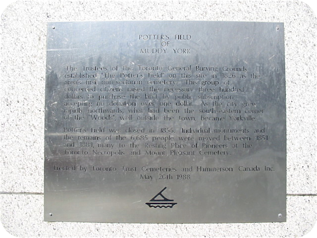 Plaque Photo