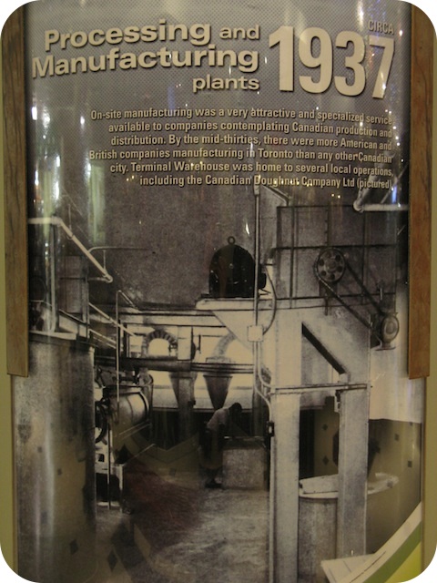Processing and Manufacturing Plants circa 1937