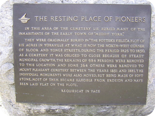Plaque Photo