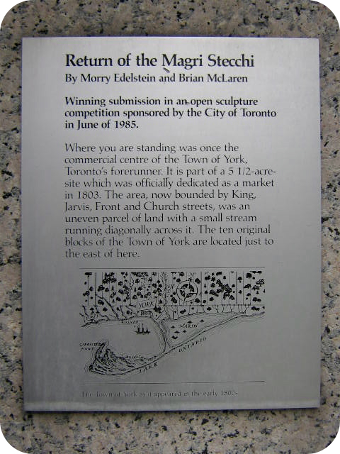 Plaque Photo